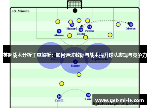 英超战术分析工具解析：如何通过数据与战术提升球队表现与竞争力