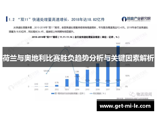 荷兰与奥地利比赛胜负趋势分析与关键因素解析