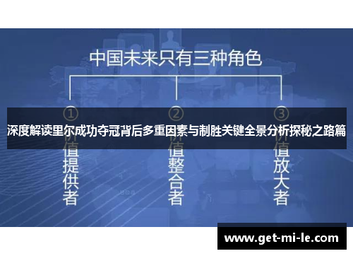 深度解读里尔成功夺冠背后多重因素与制胜关键全景分析探秘之路篇