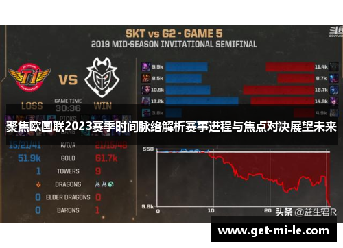 聚焦欧国联2023赛季时间脉络解析赛事进程与焦点对决展望未来