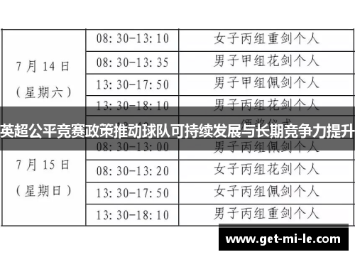 英超公平竞赛政策推动球队可持续发展与长期竞争力提升