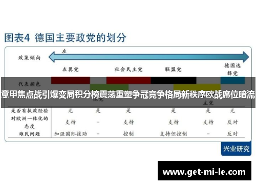 意甲焦点战引爆变局积分榜震荡重塑争冠竞争格局新秩序欧战席位暗流
