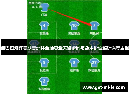 迪巴拉对阵曼联美洲杯全场复盘关键瞬间与战术价值解析深度表现