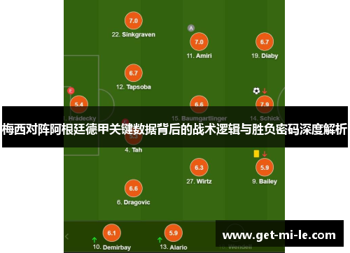 梅西对阵阿根廷德甲关键数据背后的战术逻辑与胜负密码深度解析 梅西对阵阿根廷德甲关键数据背后的战术逻辑与胜负密码深度解析
